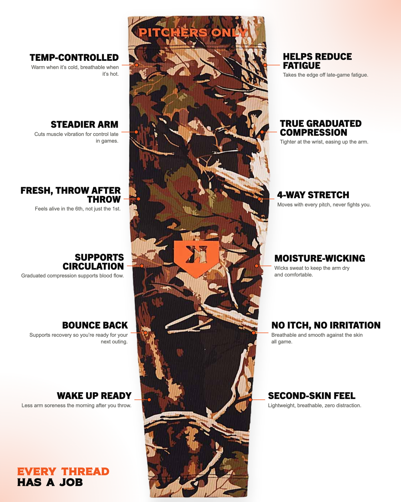 Graduated Compression Pitcher Arm Sleeve - Black Ops — every thread has a job