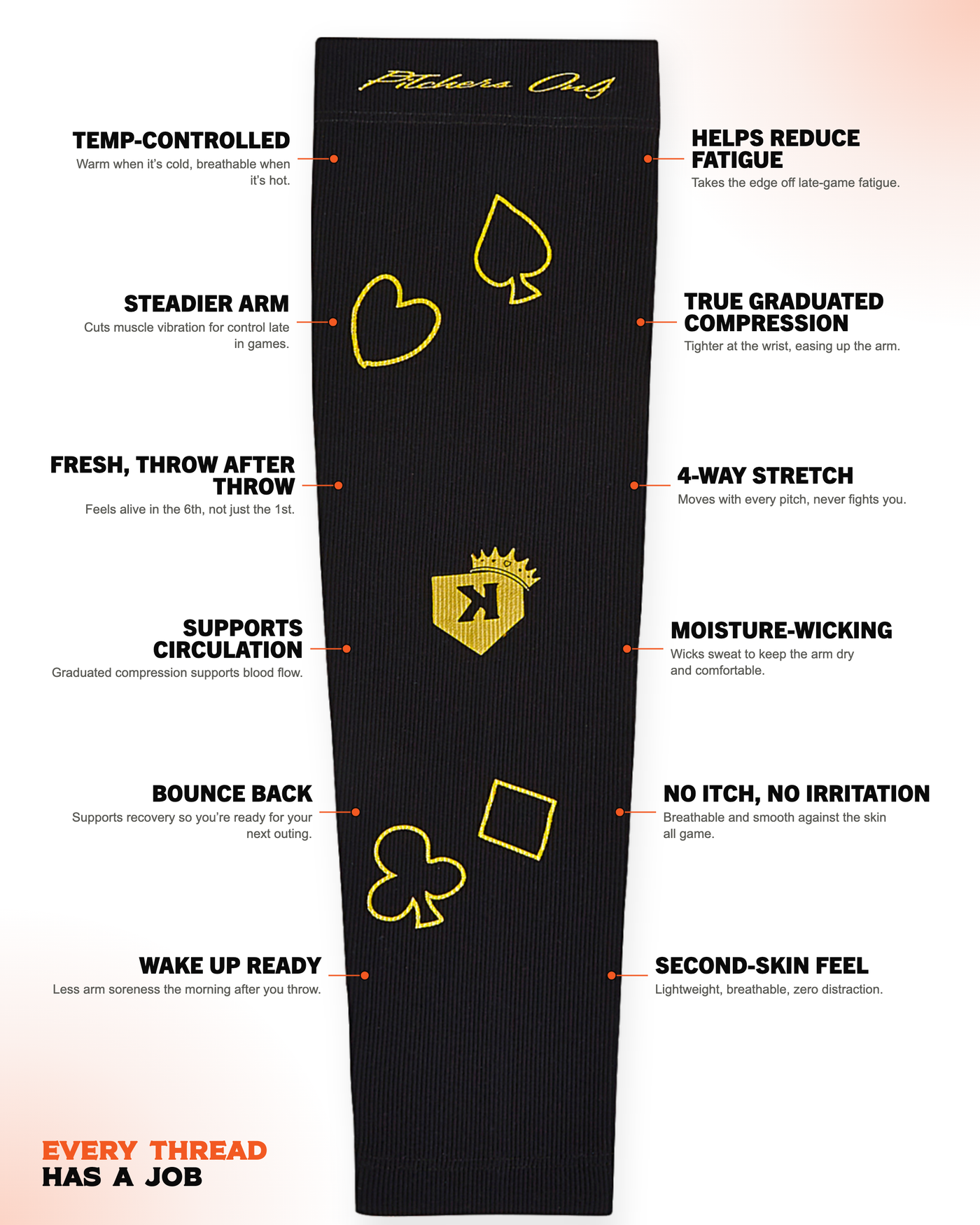Graduated Compression Pitcher Arm Sleeve - Casino — every thread has a job
