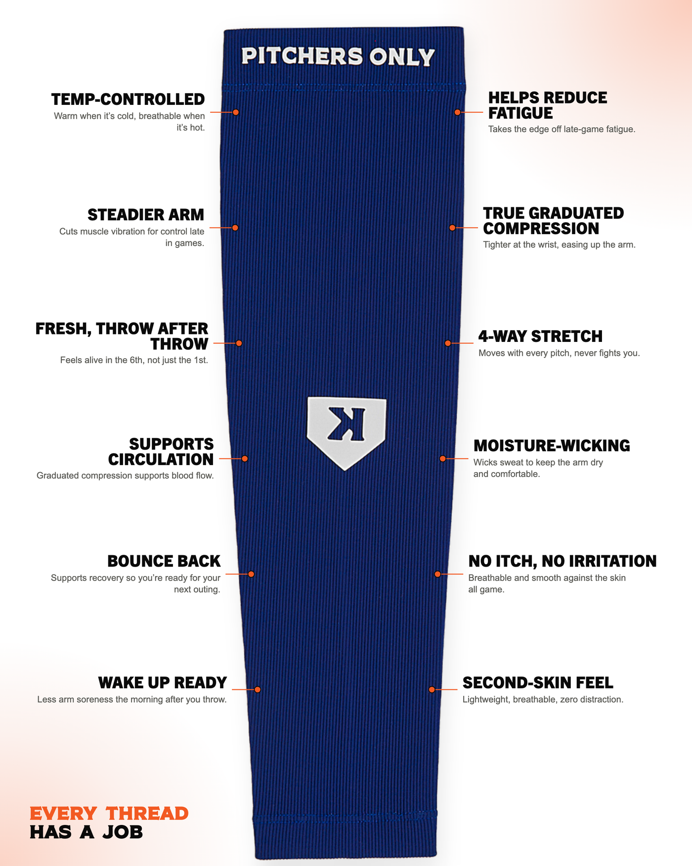 Graduated Compression Pitcher Arm Sleeve - Navy — every thread has a job