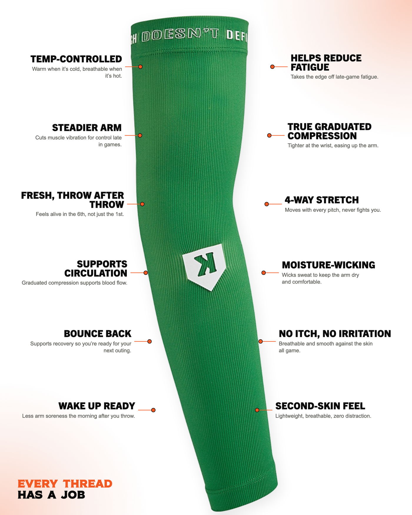 Graduated Compression Pitcher Arm Sleeve - One Pitch — every thread has a job