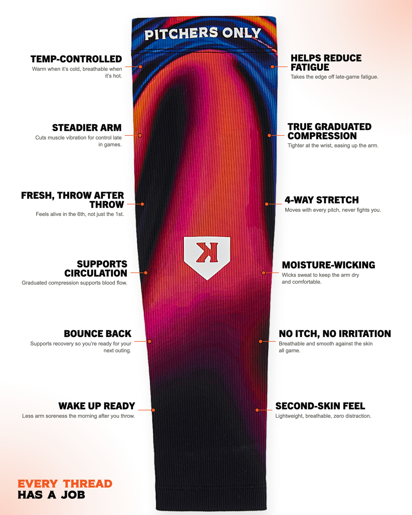 Graduated Compression Pitcher Arm Sleeve - Psychedelic — every thread has a job