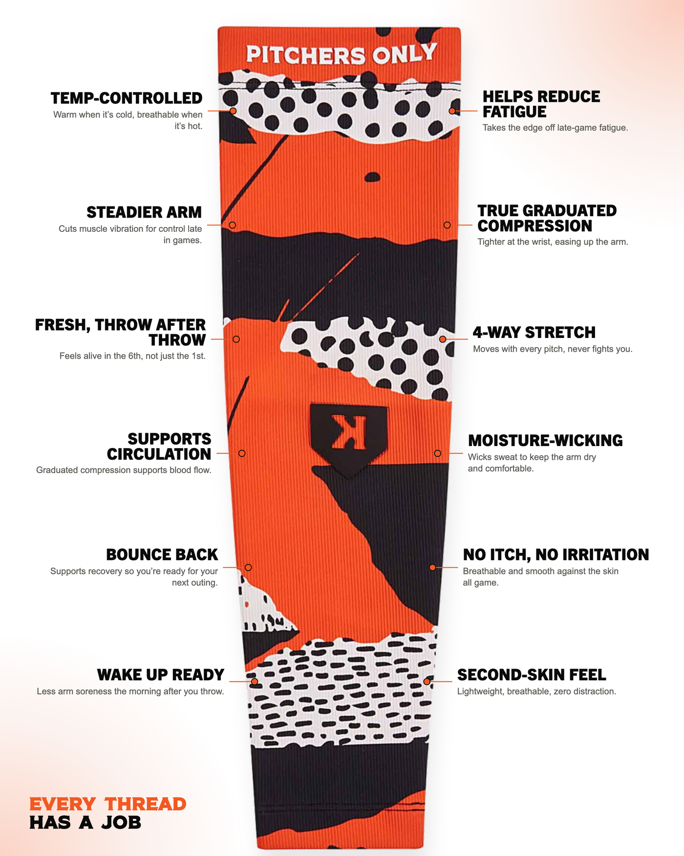 Graduated Compression Pitcher Arm Sleeve - Safari Print — every thread has a job