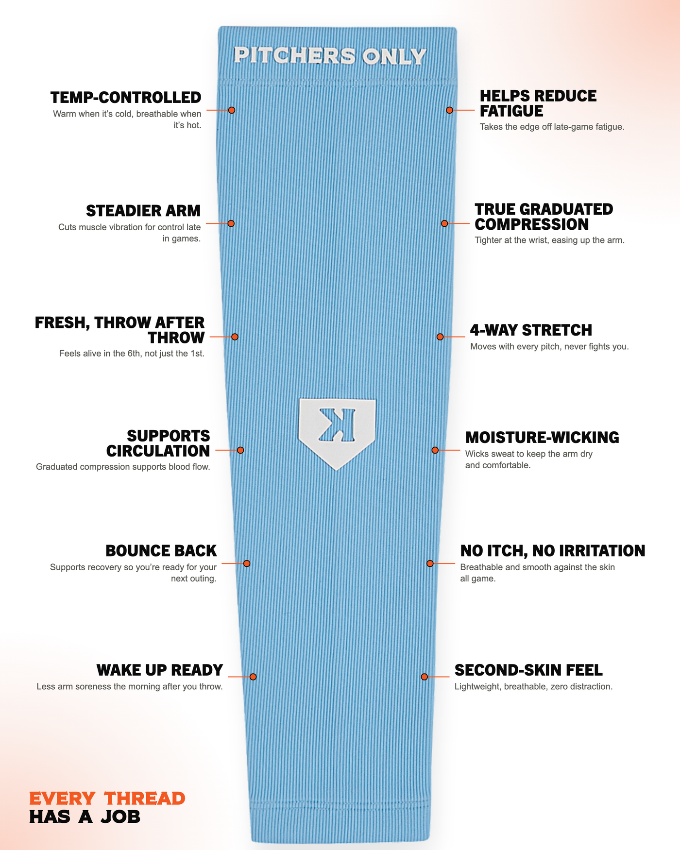 Graduated Compression Pitcher Arm Sleeve - Sky Blue — every thread has a job